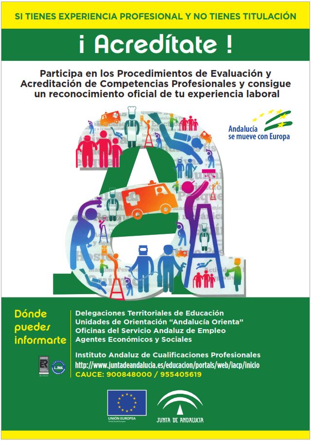 acredita cartel
